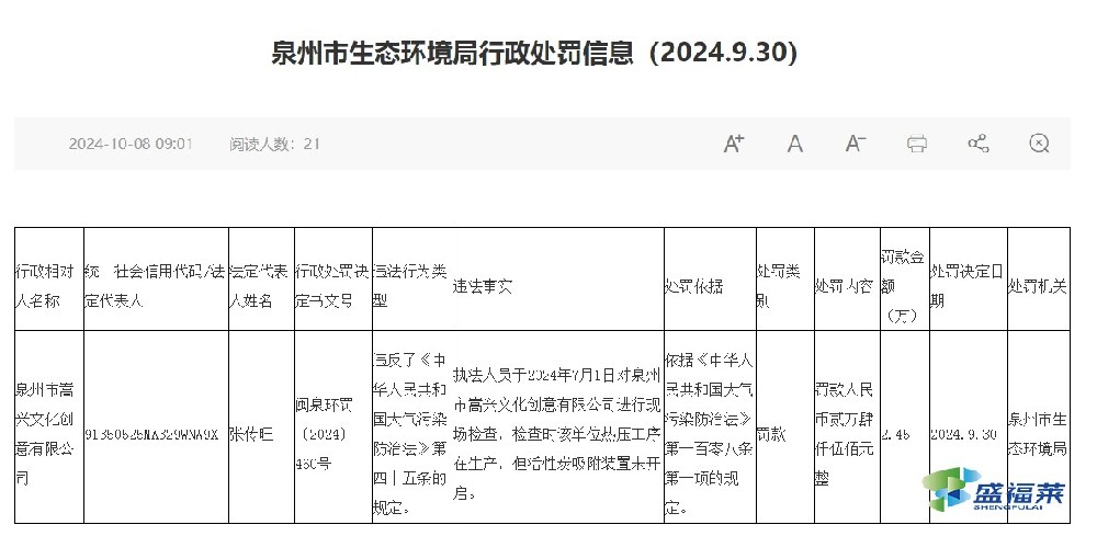 又一家企業(yè)因生產(chǎn)時(shí)活性炭吸附裝置未開啟，被罰2.45萬